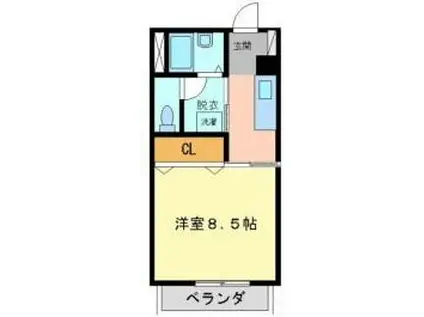 PARFAN(1K/2階)の間取り写真