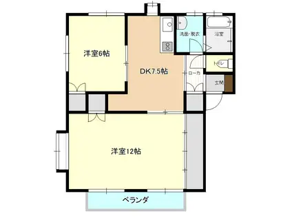 メゾン・フォレスト B棟(2DK/1階)の間取り写真