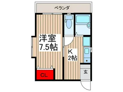 ロッキー毛呂山(1K/2階)の間取り写真