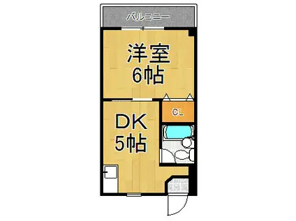 リブレメゾン園田(1DK/3階)の間取り写真