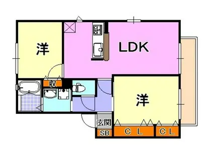 シャーメゾン協和B(2LDK/1階)の間取り写真