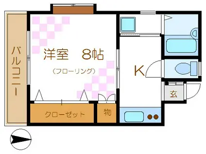 ハイツマコトC(1K/2階)の間取り写真