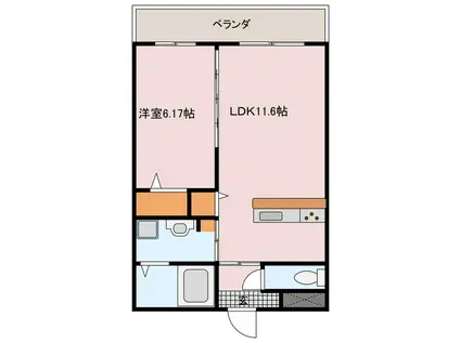 リバーストーン(1LDK/1階)の間取り写真