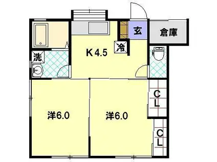 ノグチコーポ弐番館(2DK/1階)の間取り写真