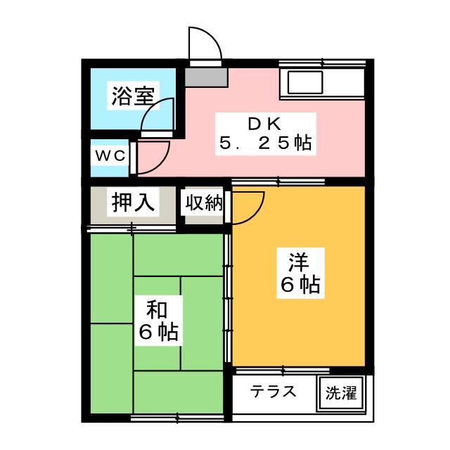 宮川ハイツ(2DK/1階)の間取り写真