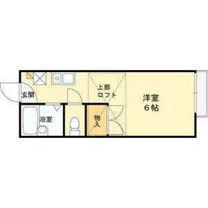 JUN I(ワンルーム/1階)の間取り写真