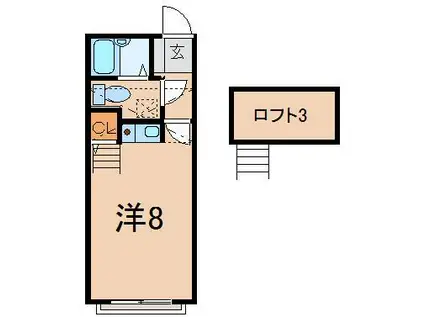 メゾンプチバード(ワンルーム/2階)の間取り写真