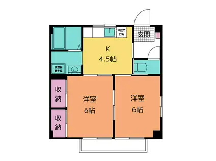 スカイメゾン III(2DK/2階)の間取り写真