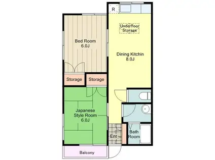 メジロハウス(2DK/1階)の間取り写真