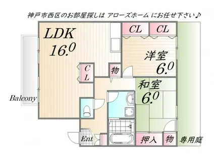 ベルフォーレ(2LDK/2階)の間取り写真