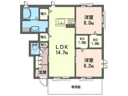 SHAMAISON アヴニール(2LDK/1階)の間取り写真