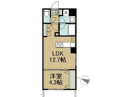 コンファーレ本駒込(1LDK/8階)の間取り写真