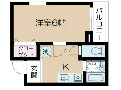 アムール戸山(1K/2階)の間取り写真