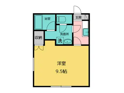 パークサイド21(1K/1階)の間取り写真