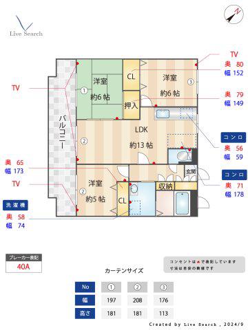 ロマンス・リコ(3LDK/4階)の間取り写真