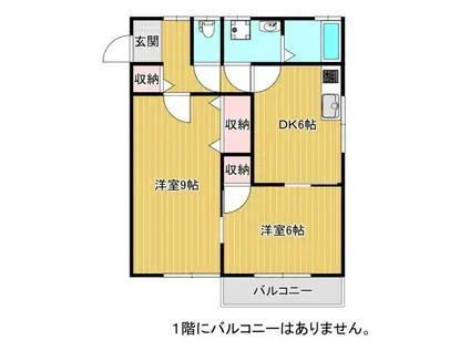 ルストーレ潟町(2DK/1階)の間取り写真