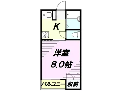 グリーン太田(1K/2階)の間取り写真