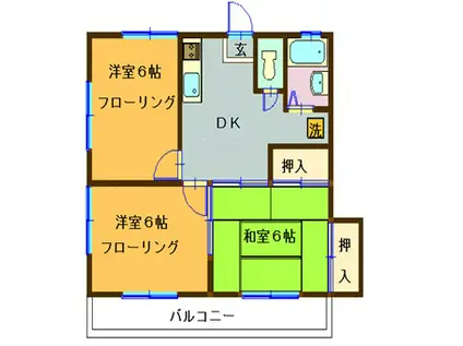 第一武田コーポ(3DK/2階)の間取り写真