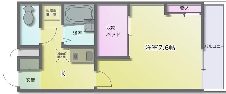 レオパレスYAO(1K/2階)の間取り写真