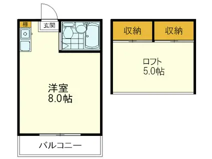 メゾンド・鷹の台(1K/2階)の間取り写真