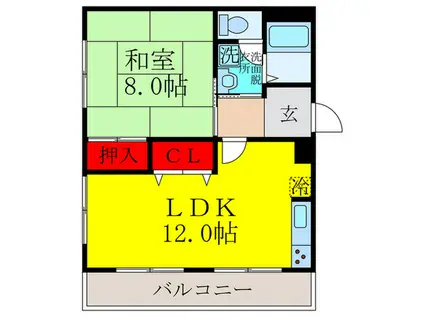 ヴィラ・デ・藤が丘(1LDK/3階)の間取り写真