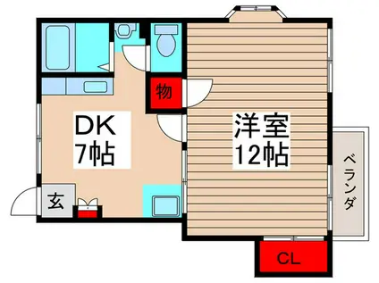 飛の台ハイツA・B棟(1DK/1階)の間取り写真