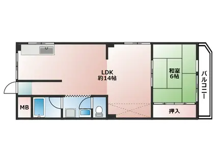 波賀ハイツ(1LDK/2階)の間取り写真