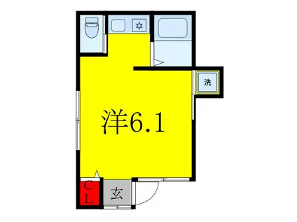 山一上中里ステーツ(ワンルーム/1階)の間取り写真