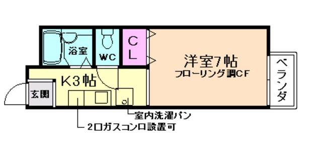 ヴィラプレフェールII・A棟(1K/2階)の間取り写真