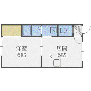 シティライフ麻生(1DK/2階)の間取り写真