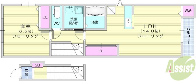ALLOGGIO(1LDK/2階)の間取り写真