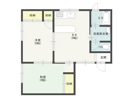 松喜ハイム(2LDK/1階)の間取り写真