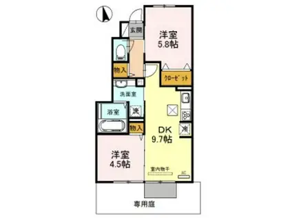 サニーDハウス芝町(2DK/1階)の間取り写真