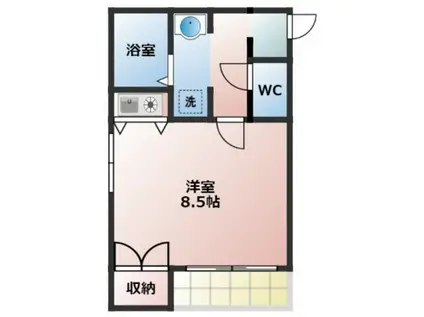 ピラミドI(ワンルーム/2階)の間取り写真