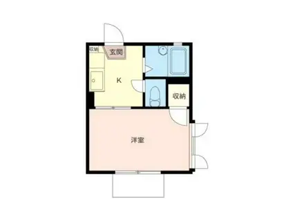 ミヤタアネックス(1K/2階)の間取り写真