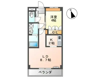 JR御殿場線 裾野駅 徒歩32分 3階建 築16年(1LDK/2階)の間取り写真