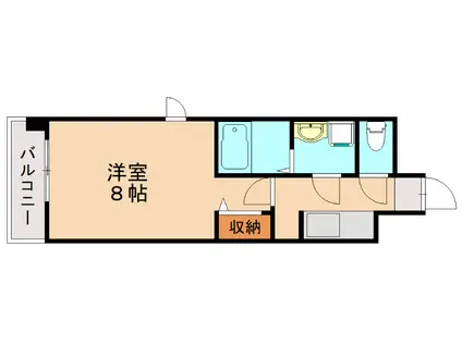 S-RESIDENCE大橋FLUSS(1K/2階)の間取り写真