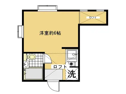 コーポサンリバー東(ワンルーム/2階)の間取り写真