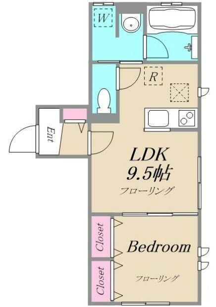 J・URBAN新井薬師前(1LDK/1階)の間取り写真