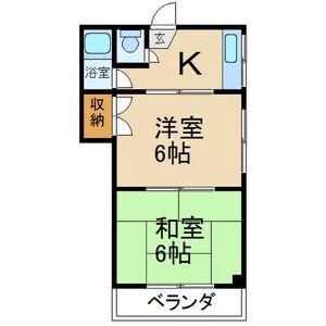 ハイツSK(2K/2階)の間取り写真