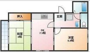 城東マンション(2DK/2階)の間取り写真