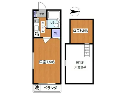 エル・ハビタシオン(1K/2階)の間取り写真