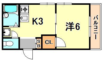 メゾニティ三川口(1K/2階)の間取り写真