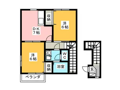 ガーデンヒルズ A棟(2DK/2階)の間取り写真