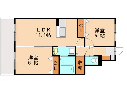 シャルマン青葉B棟(2LDK/1階)の間取り写真