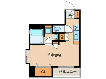 アヴェニュー武(ワンルーム/4階)の間取り写真