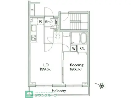 グランヴァン西馬込III(1LDK/5階)の間取り写真