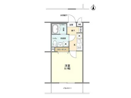 ラティエラ横濱六角橋(1K/3階)の間取り写真