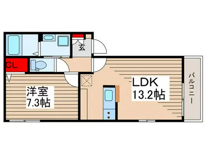 シャルマングーテ(1LDK/3階)の間取り写真