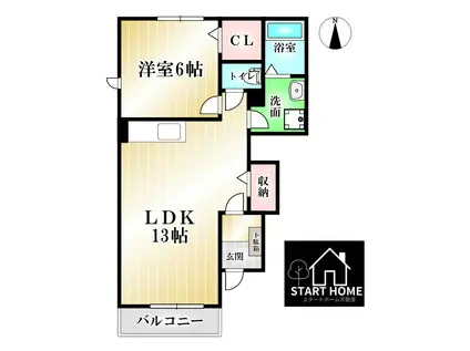 サザンコート B(1LDK/1階)の間取り写真